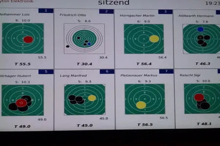 Luftgewehr & Pistolenmeisterschaft 2013